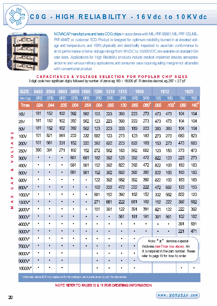 1812N103P101NHT_3839932.PDF Datasheet