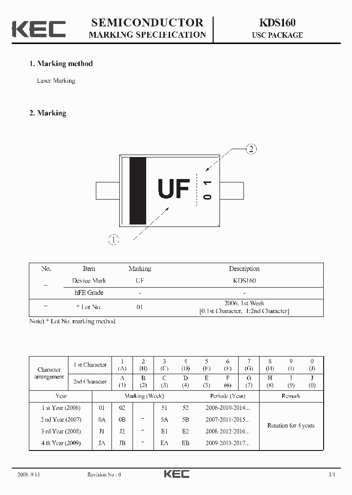 KDS160_4087013.PDF Datasheet