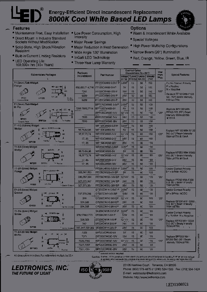 BP120CW400-14V_3840582.PDF Datasheet