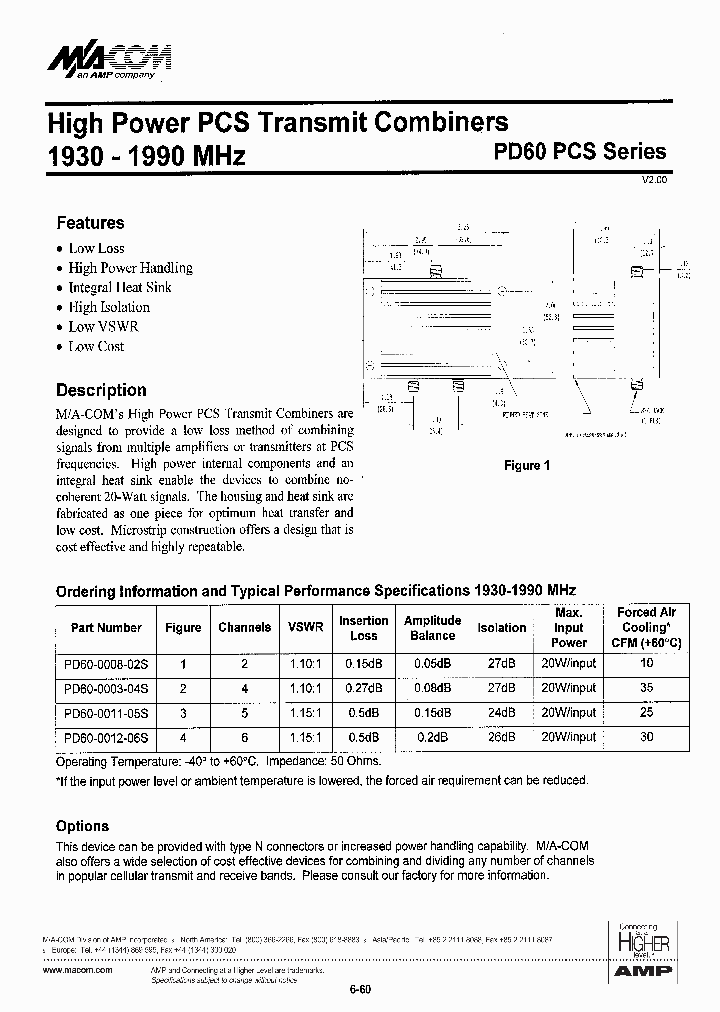 PD60-0012-06S_3842457.PDF Datasheet