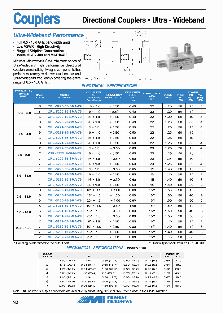 CPL-5230-16-TNC-79_3844090.PDF Datasheet