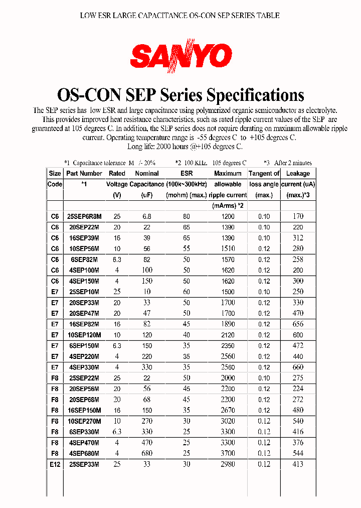6SEP820MTS_3844906.PDF Datasheet