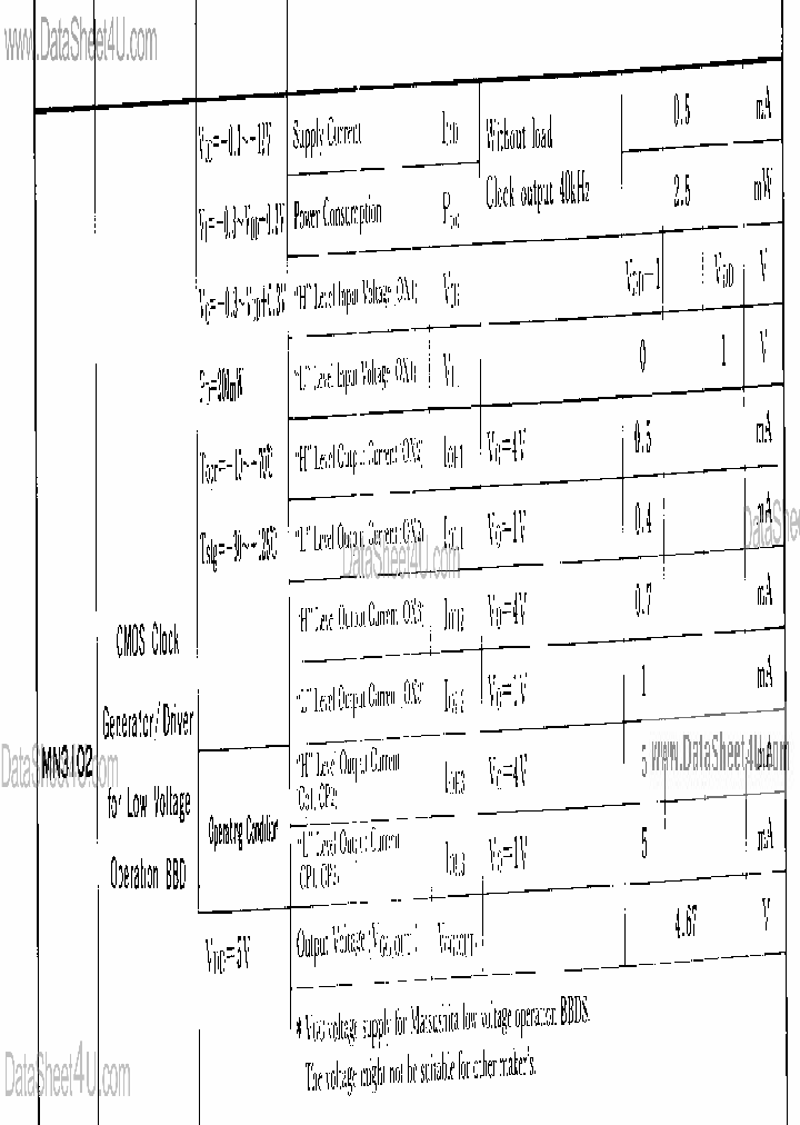 MN3102_4088125.PDF Datasheet