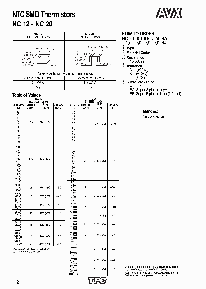 NC12M0273J--_3849907.PDF Datasheet