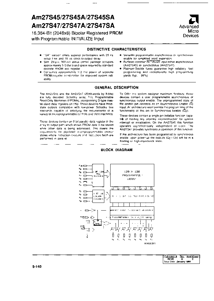 AM27S45PC_3850247.PDF Datasheet