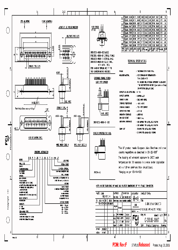 DDMS50P465XLF_3852332.PDF Datasheet