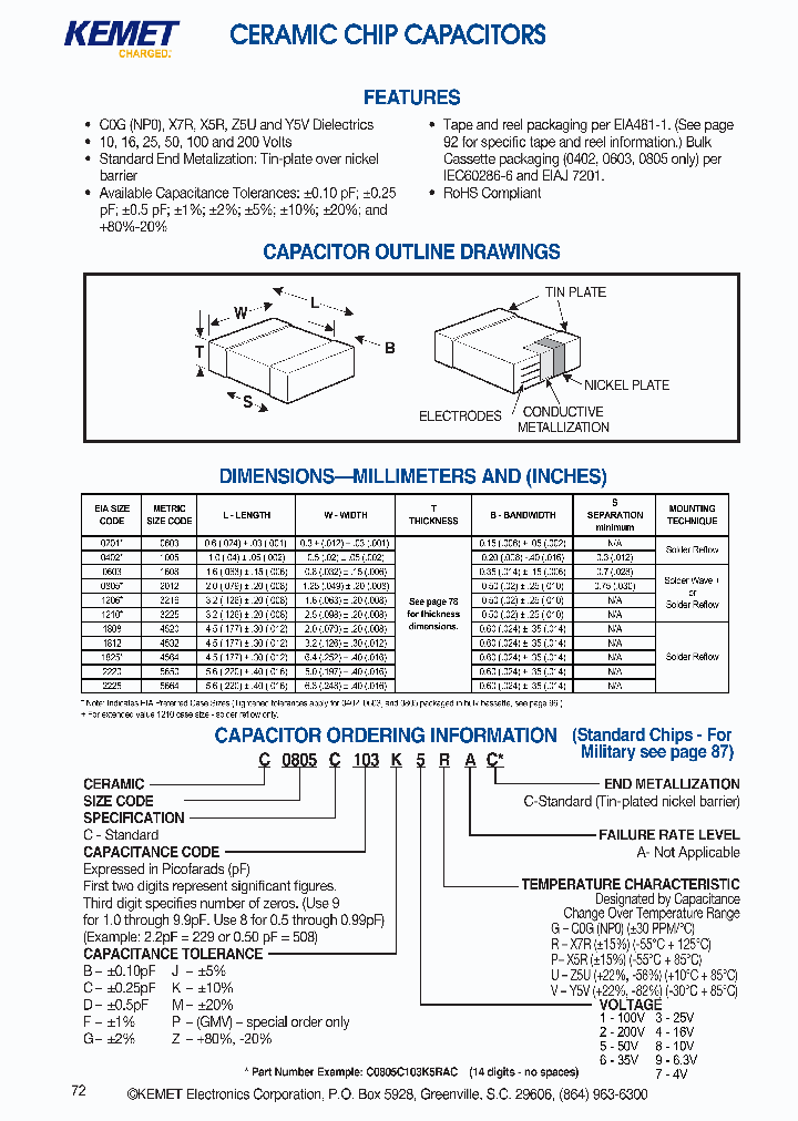 C0603C152J2RAC_3850337.PDF Datasheet