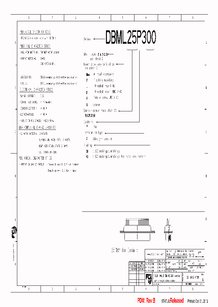 DAML15P300_3851552.PDF Datasheet