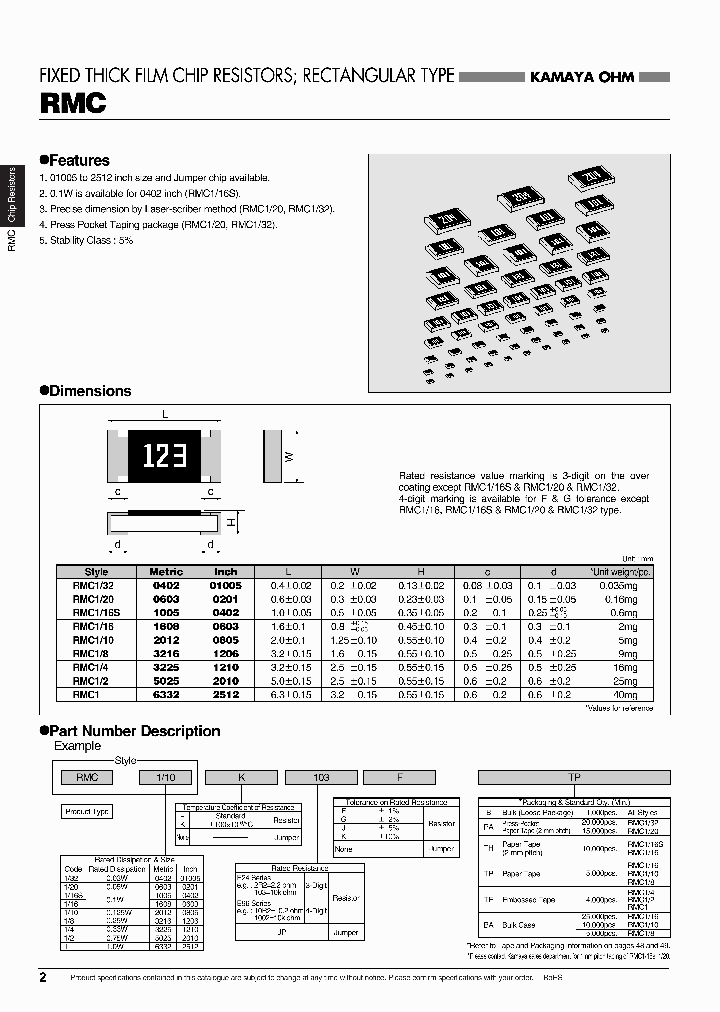 RMC120-19R6FPA_3861262.PDF Datasheet