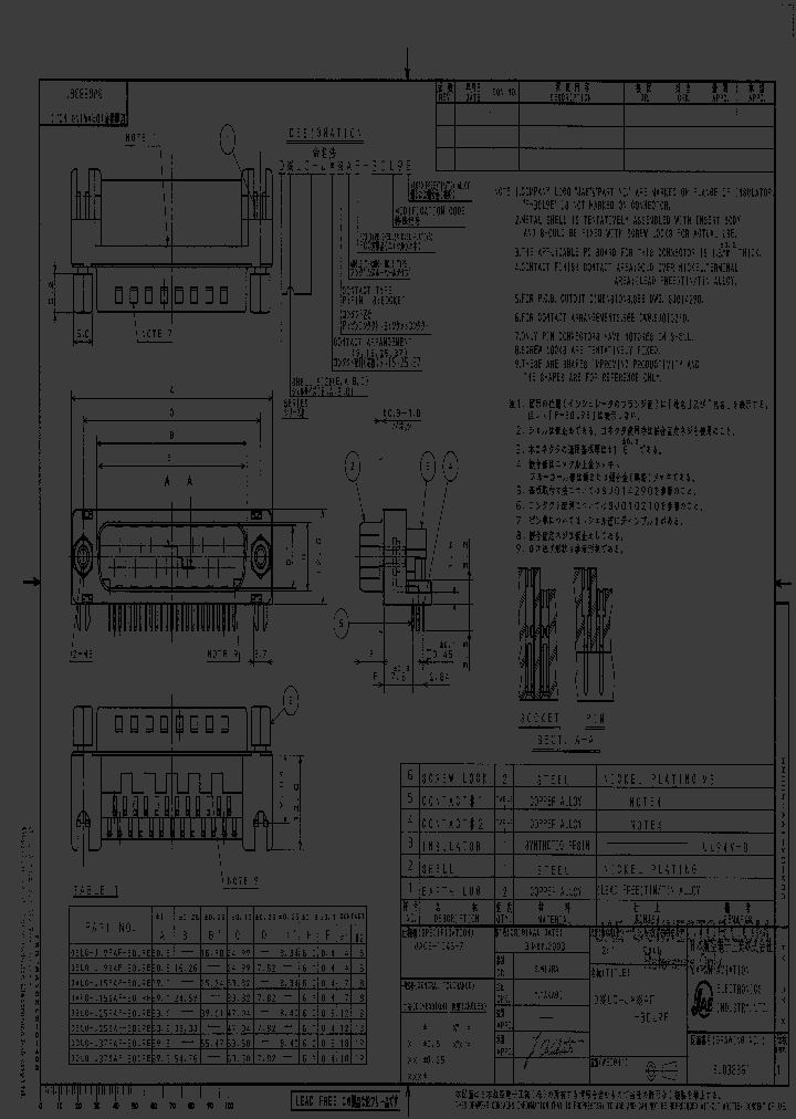 DELC-J9PAF-30L9E_3862614.PDF Datasheet