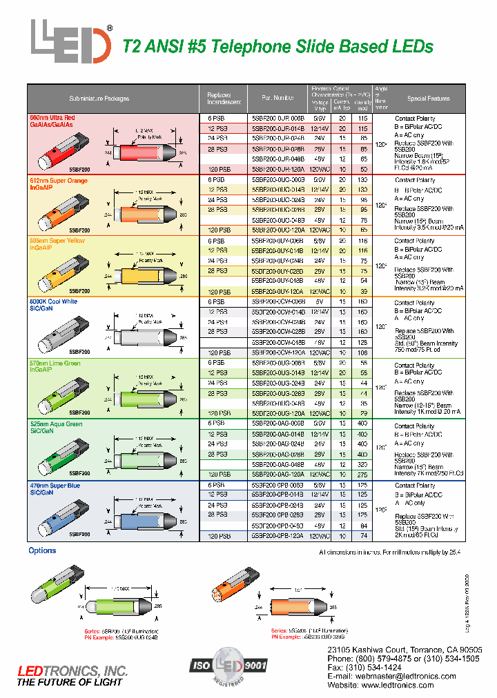 5SB200-0PB-006B_3864441.PDF Datasheet