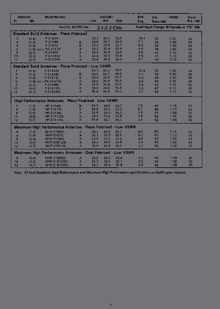 PA-21A72L_3863810.PDF Datasheet