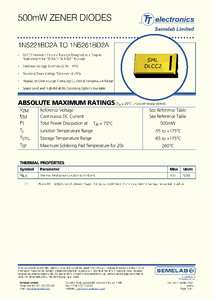 1N5245BD2A-JQRSGRPB_3864588.PDF Datasheet