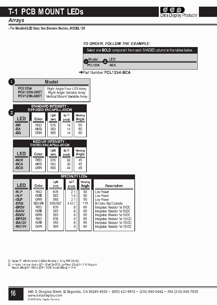 PCH1255-200-RLP_3865132.PDF Datasheet