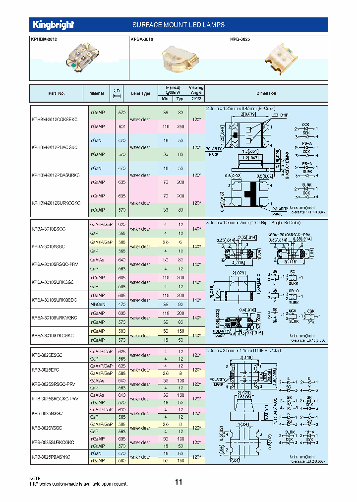 KPBA-3010ESGC_3865031.PDF Datasheet