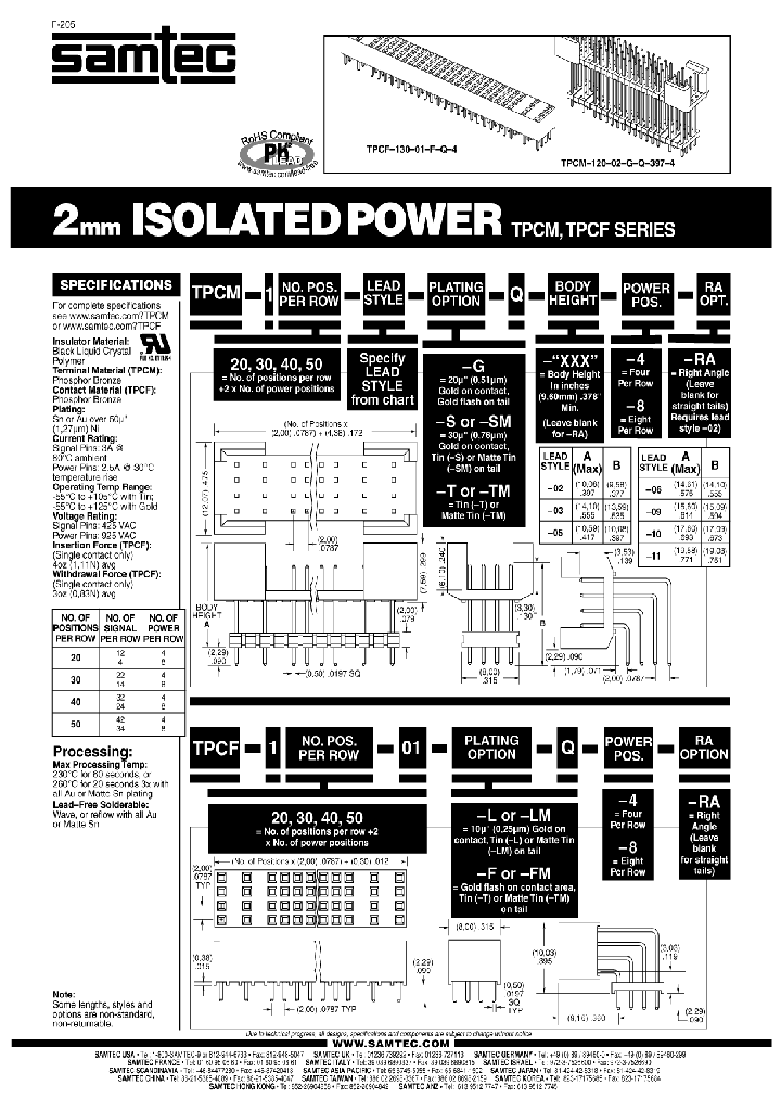 TPCM-130-11-G-Q-4-RA_3867782.PDF Datasheet