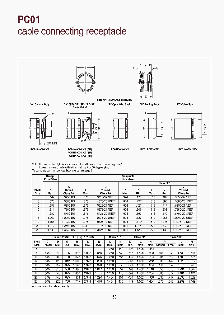 PC01E-12-3SYSR_3869167.PDF Datasheet