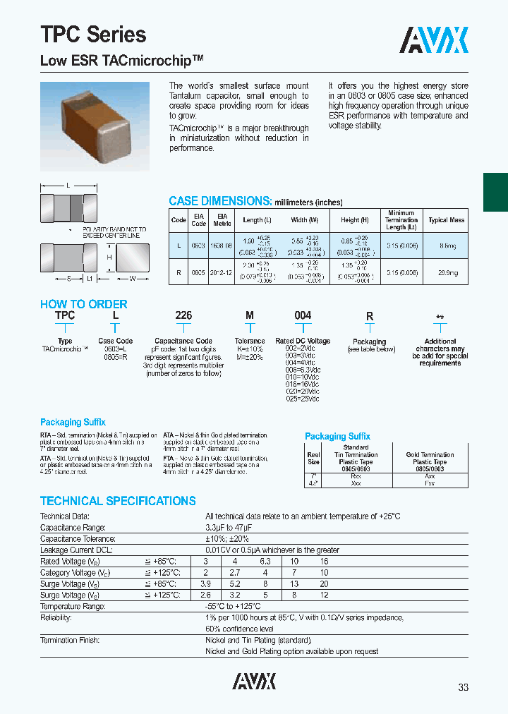 TPCR336K004FTA_3868694.PDF Datasheet