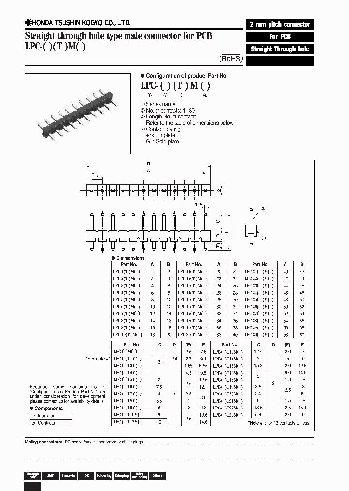 LPC-24T7MG_3871550.PDF Datasheet
