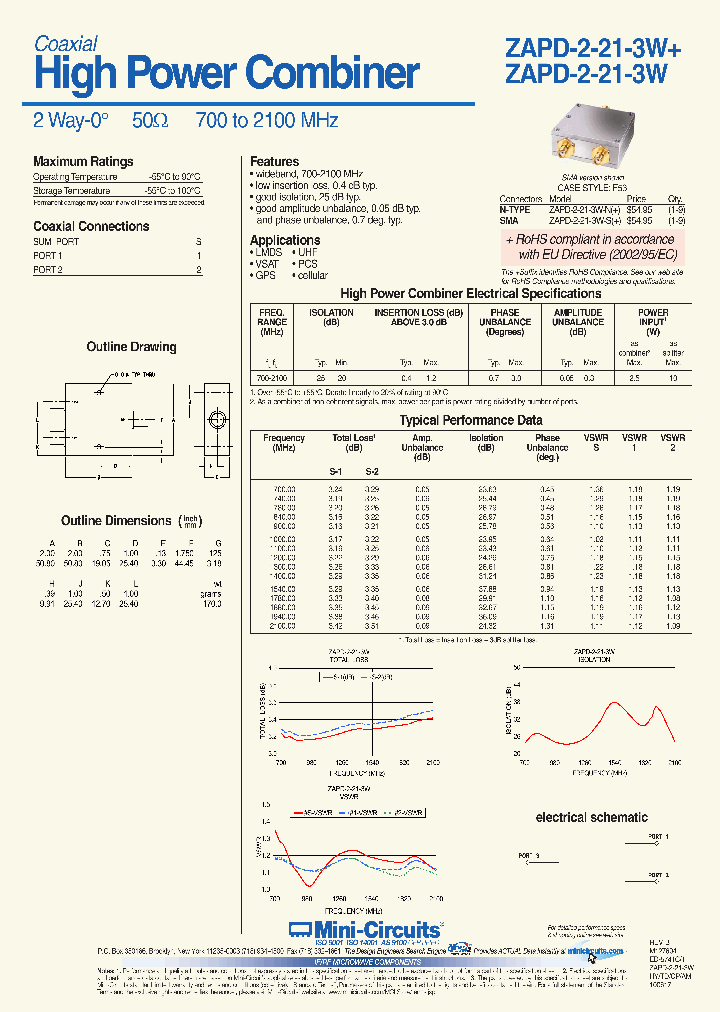 ZAPD-2-21-3W_3873619.PDF Datasheet