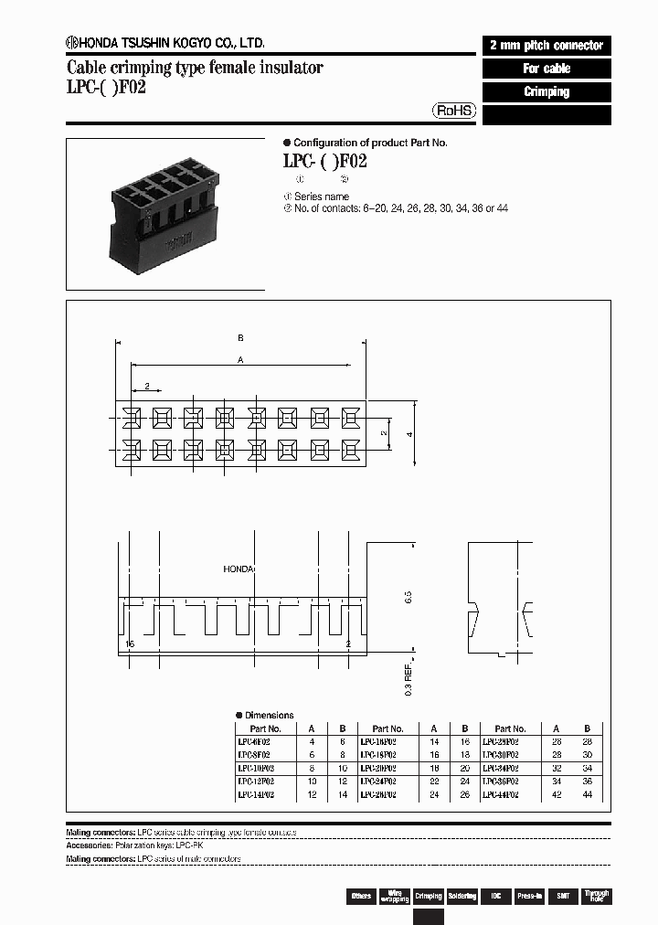LPC-44F02_3868940.PDF Datasheet