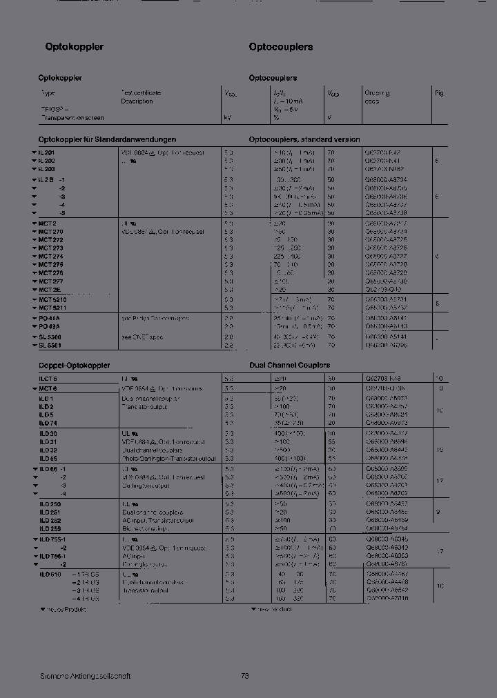 ILD610-4TRIOS_3877551.PDF Datasheet