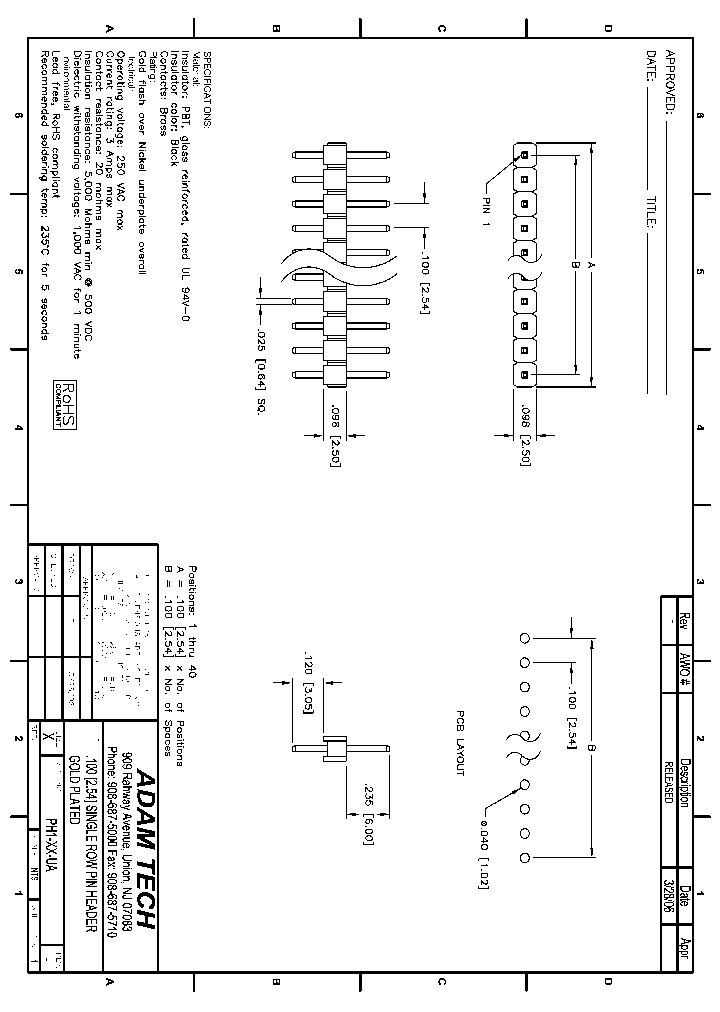 PH1-20-UA_3882634.PDF Datasheet