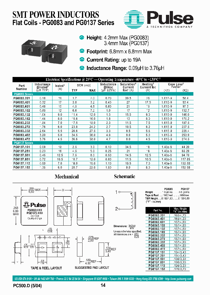 PG0083132NLT_3883927.PDF Datasheet