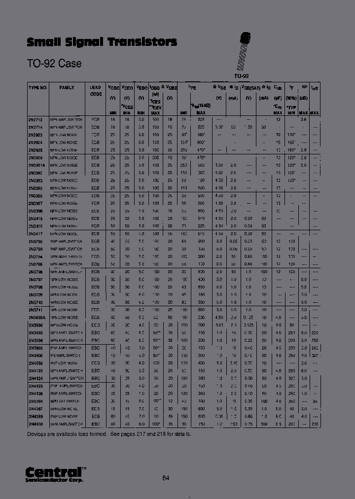 PN5133-18R_3886597.PDF Datasheet