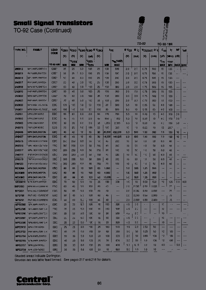 GES6014APMLEADFREE_3888106.PDF Datasheet