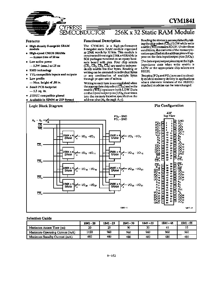 CYM1841LPN-55C_3886763.PDF Datasheet