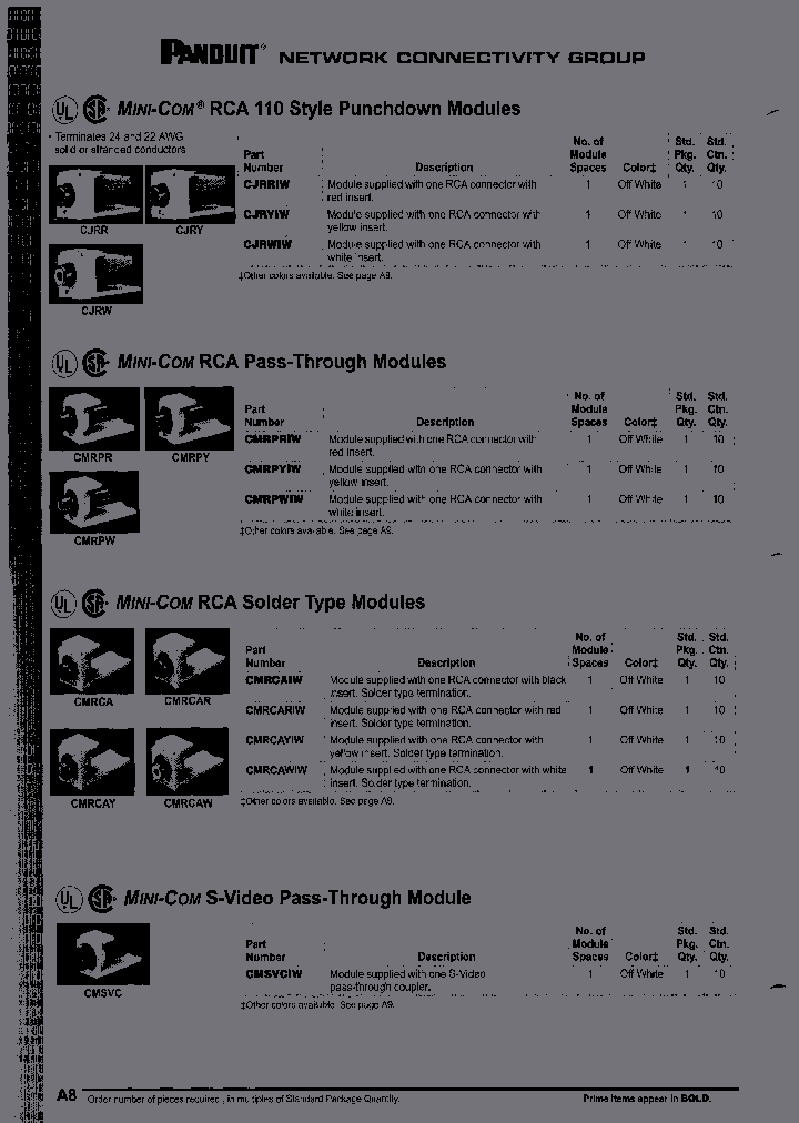 CMRPRIW_3891324.PDF Datasheet
