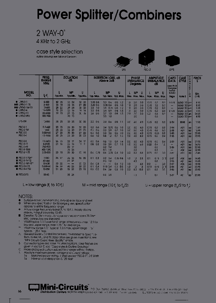 LRPS-2-980-TR_3892150.PDF Datasheet