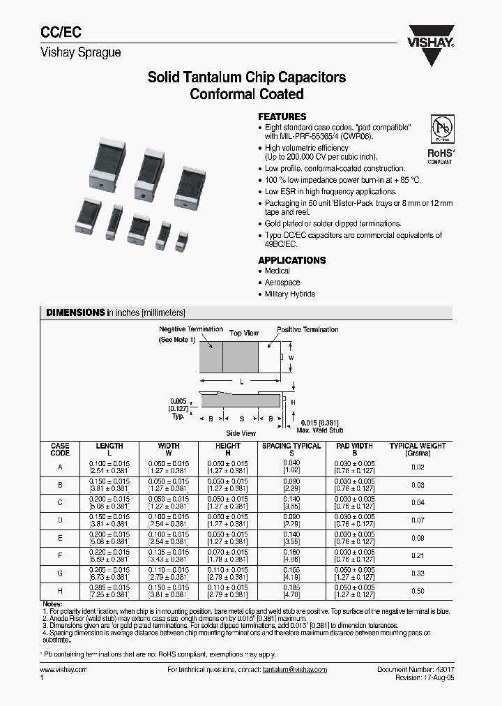 CC226H020KAS_3897610.PDF Datasheet