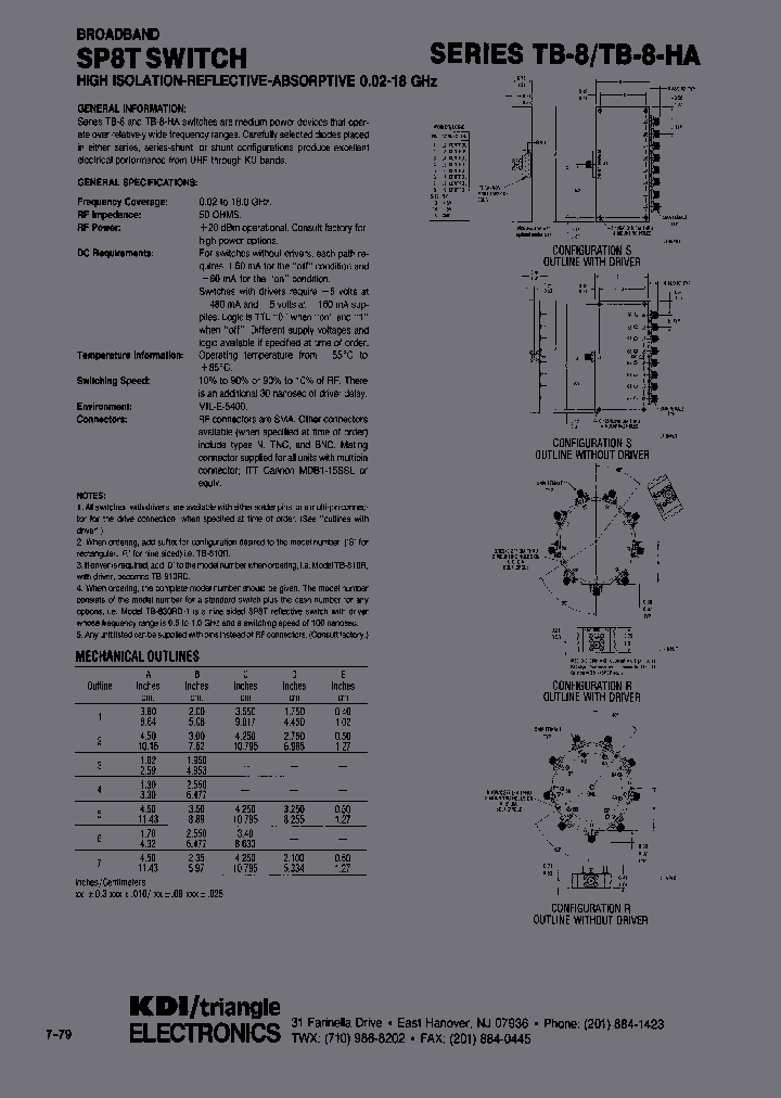 TB-874-HAR-1_3899764.PDF Datasheet
