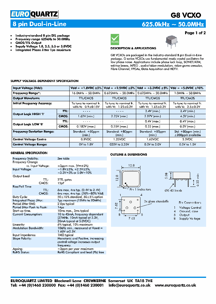 25G8E-80N-50000_3899616.PDF Datasheet