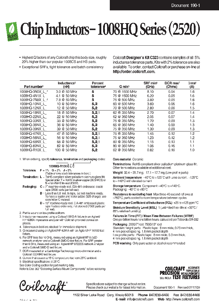1008HQ-10NXGTD_3900834.PDF Datasheet