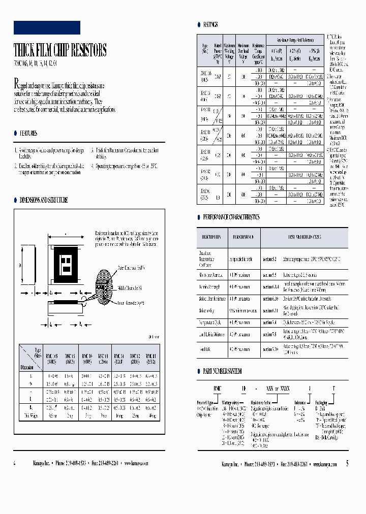 RMC18-1R8GT_3900149.PDF Datasheet