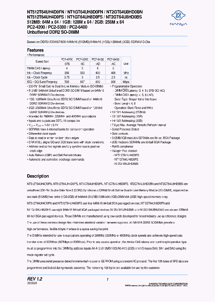 NT2GT64U8HD0BS-AD_3900829.PDF Datasheet