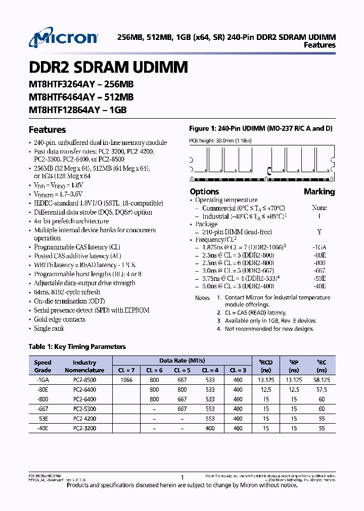 MT8HTF12864AIY-1GAXX_3901317.PDF Datasheet