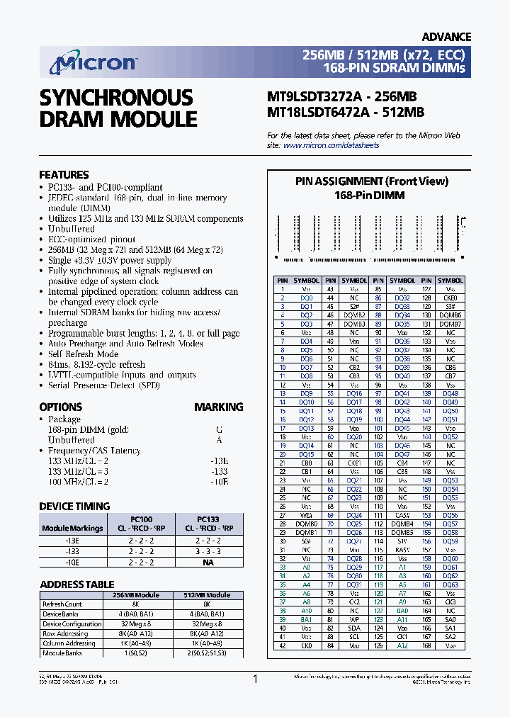 MT18LSDT6472AY-133B1XX_3907864.PDF Datasheet