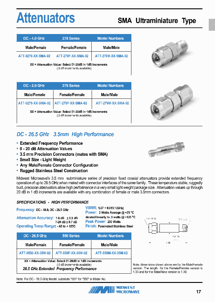 ATT-278M-02-SMA-02_3906288.PDF Datasheet