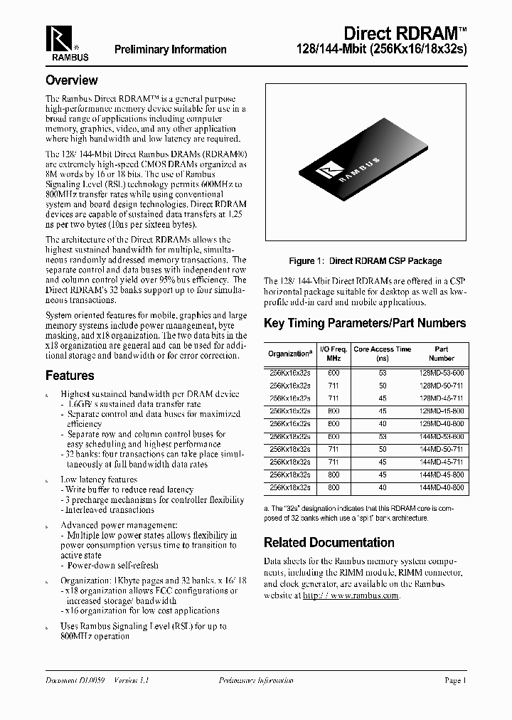 128MD-40-800_3907994.PDF Datasheet