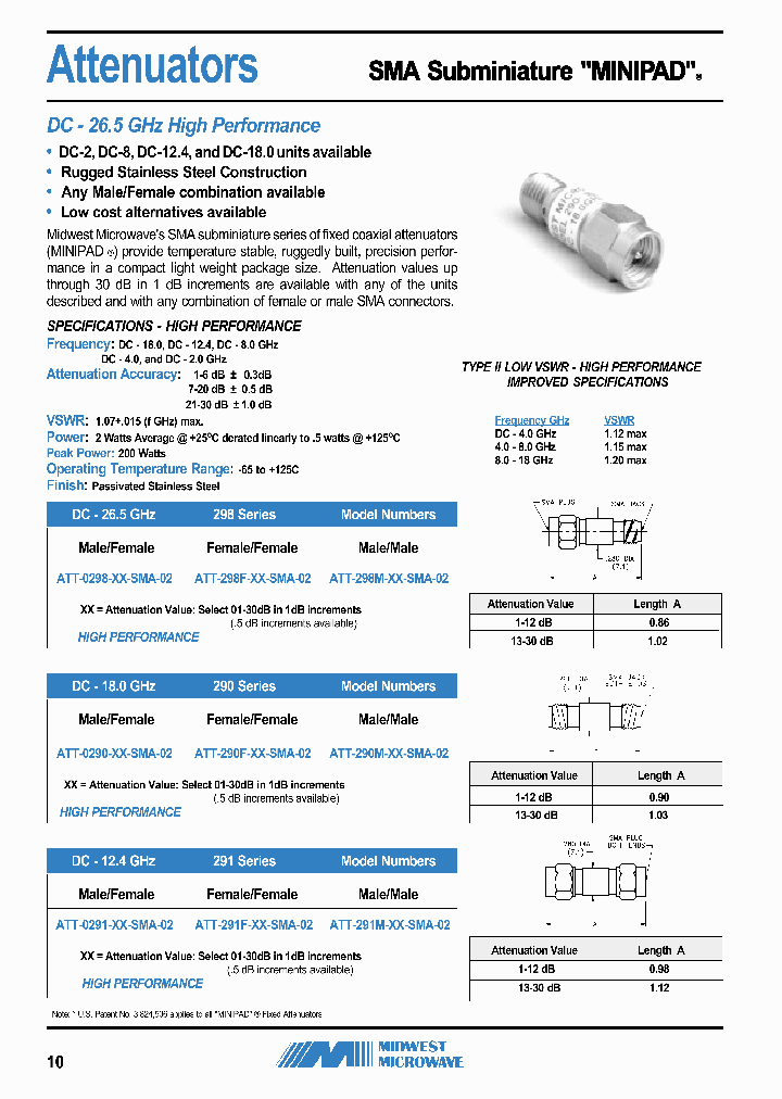 ATT-298M-02-SMA-02_3906290.PDF Datasheet
