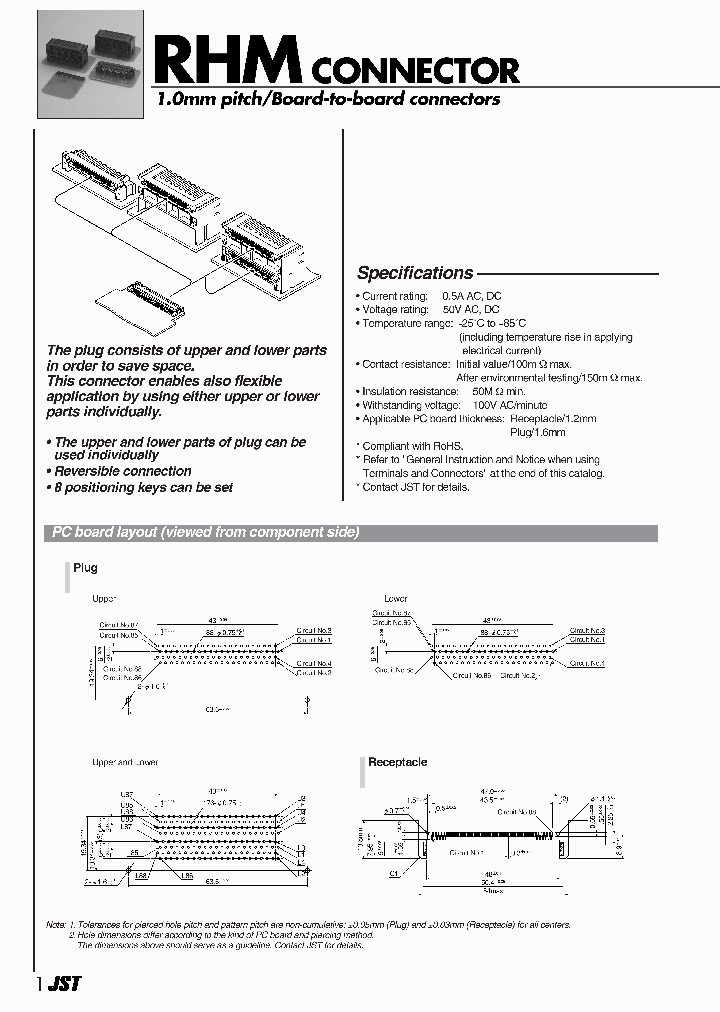 RHM-88R-SSK01-2_3912940.PDF Datasheet