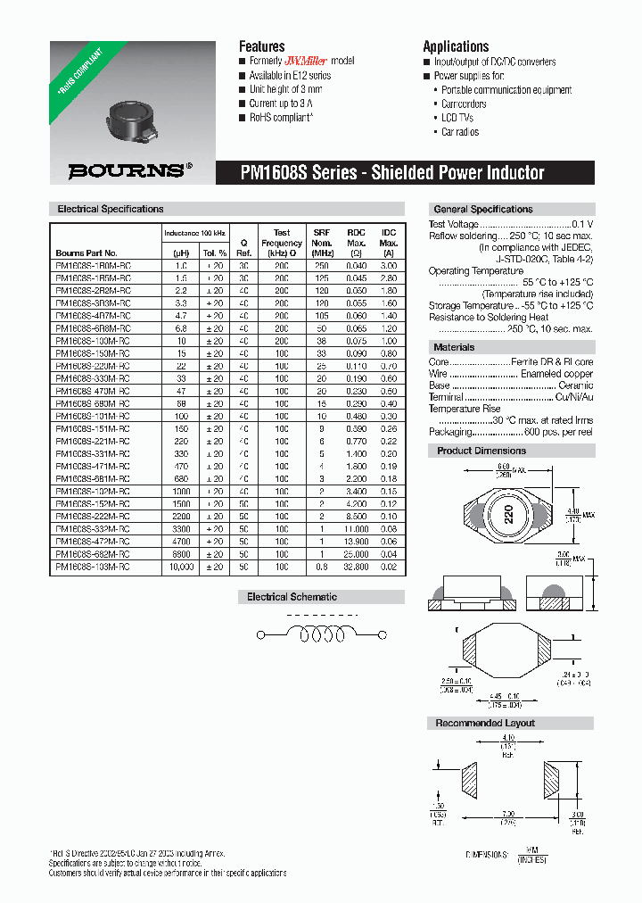PM1608S-220M-RC_3913523.PDF Datasheet