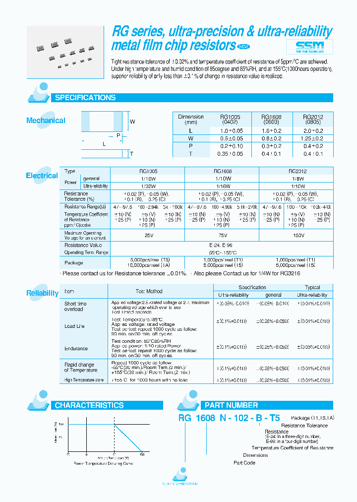 RG1608P-97R6-P-T1_3912767.PDF Datasheet