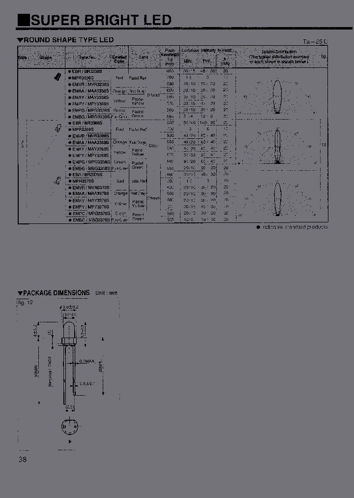 BR3338S-J210K_3913031.PDF Datasheet