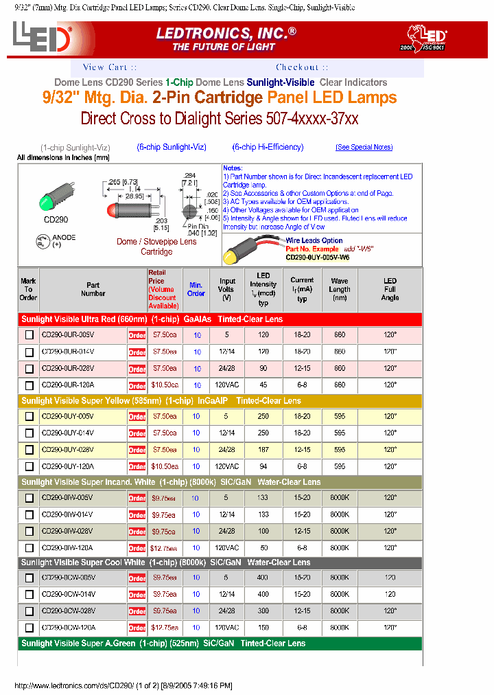 CD290-0CW-028V-W6_3915944.PDF Datasheet