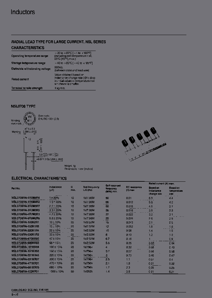 NSL0808RA-221KR54_3911537.PDF Datasheet